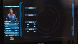 Inside Edge - Season 01 Episode 08